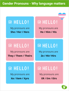 What it Means to be Transgender & Why Language Matters - Vivastreet