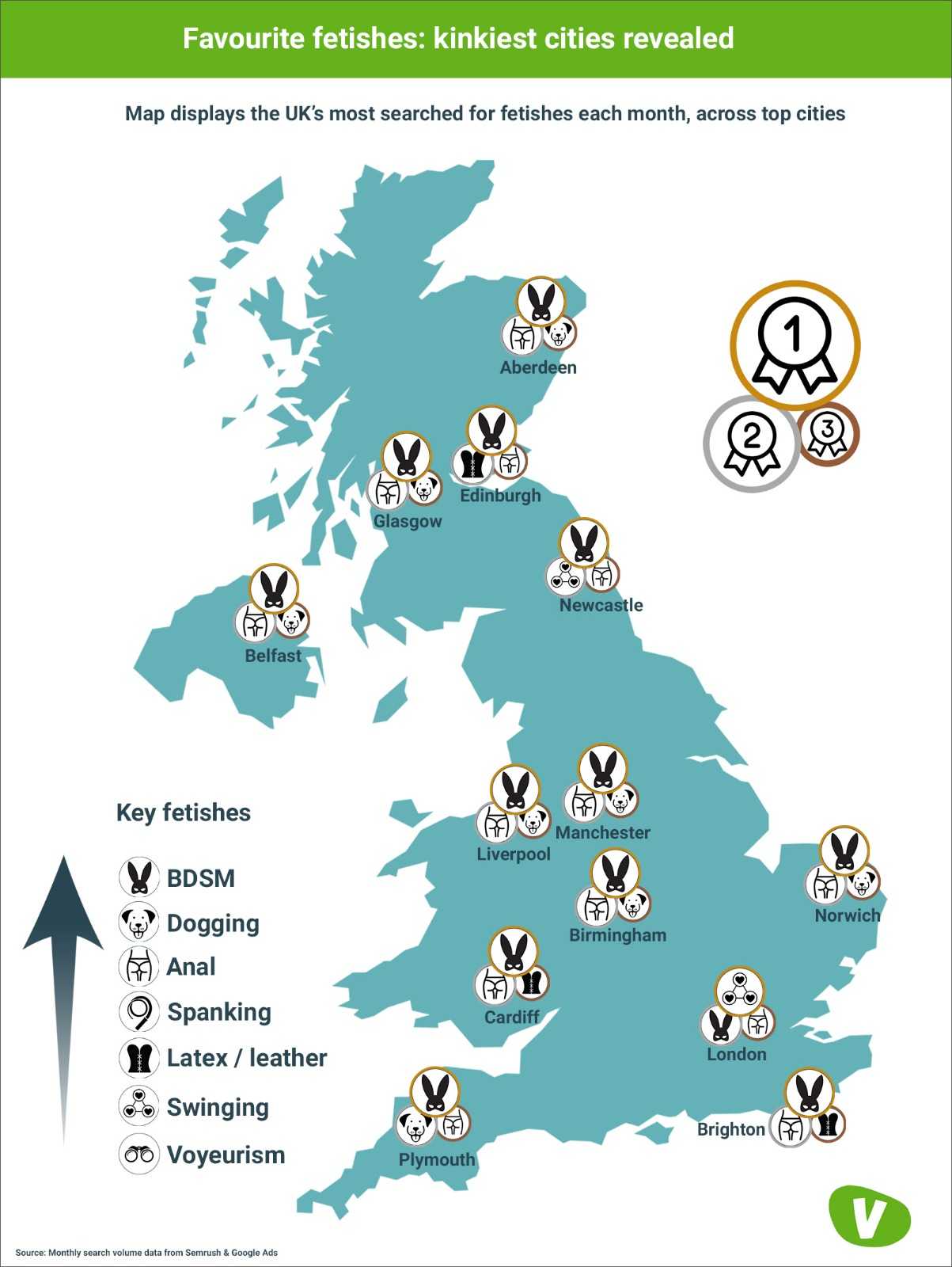 Vivastreet Co Uk - 3475274
